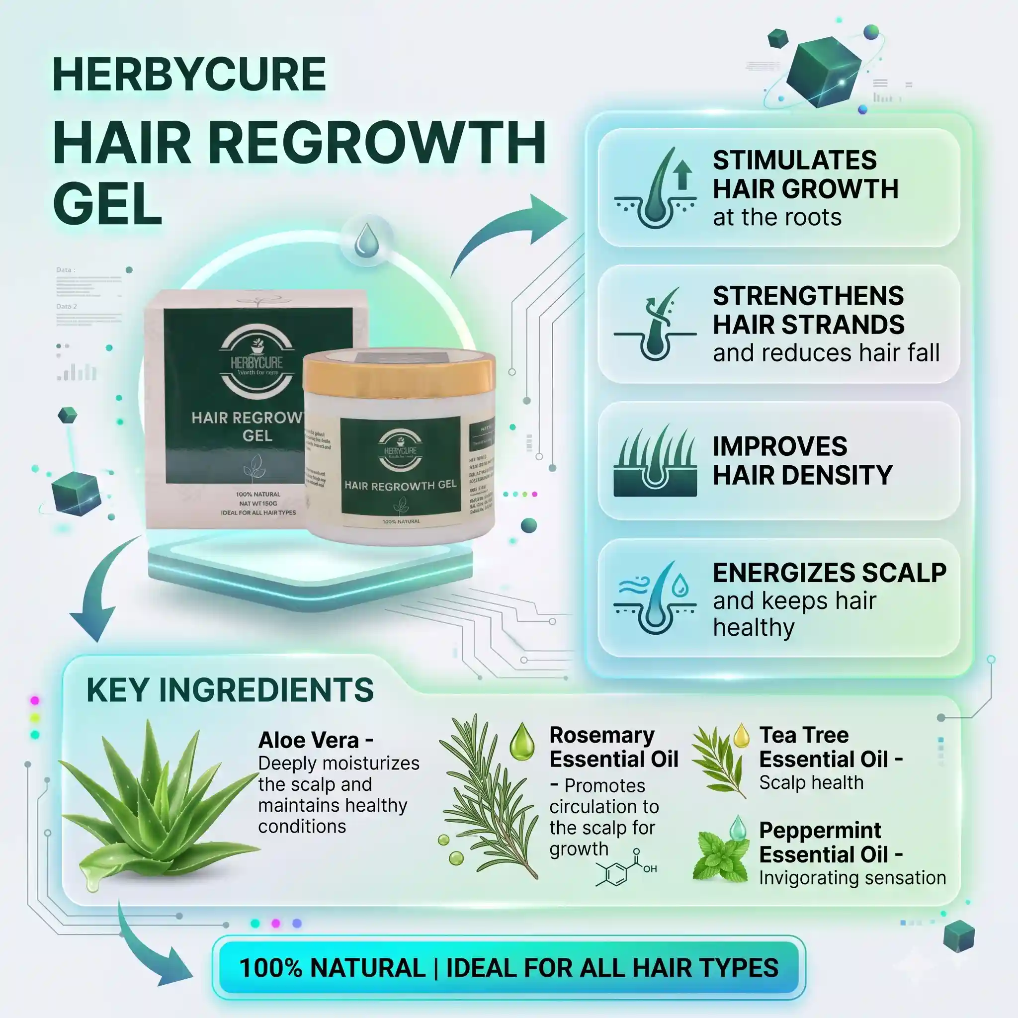 HAIR REGROWTH CREAM GEL - HBC - 34