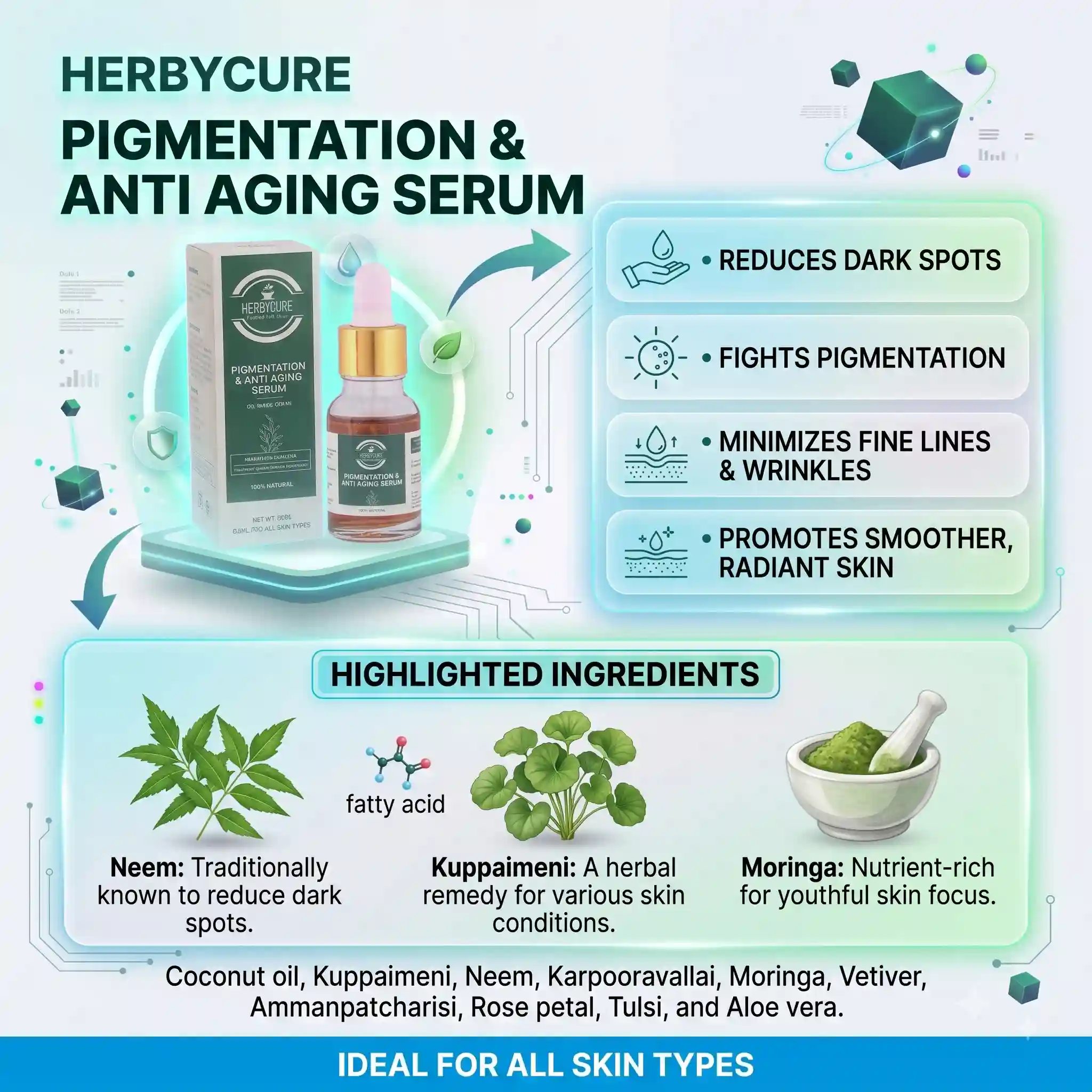 PIGMENTATION AND ANTI AGING SERUM - HBC - 45