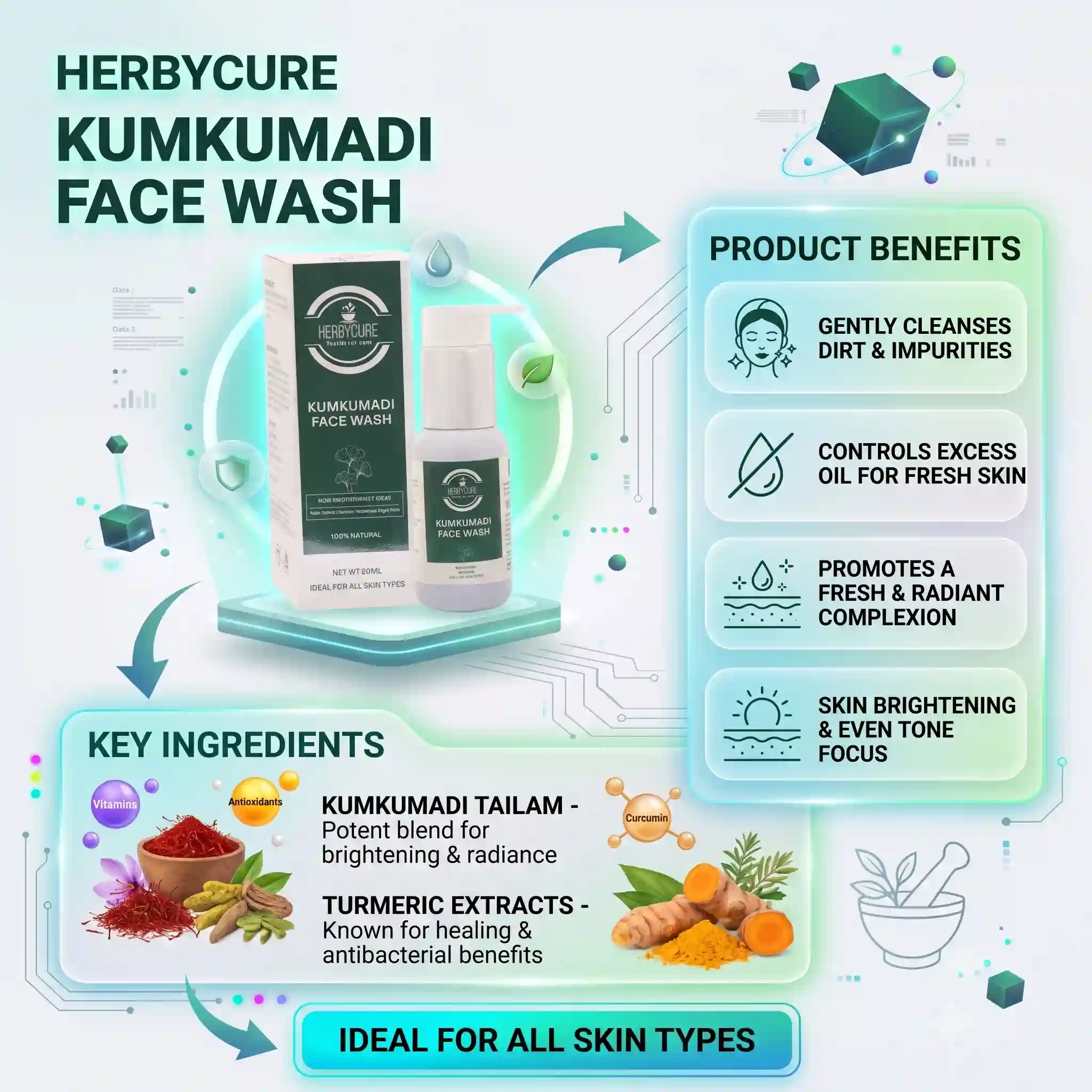 KUMKUMADI FACE WASH - HBC - 5