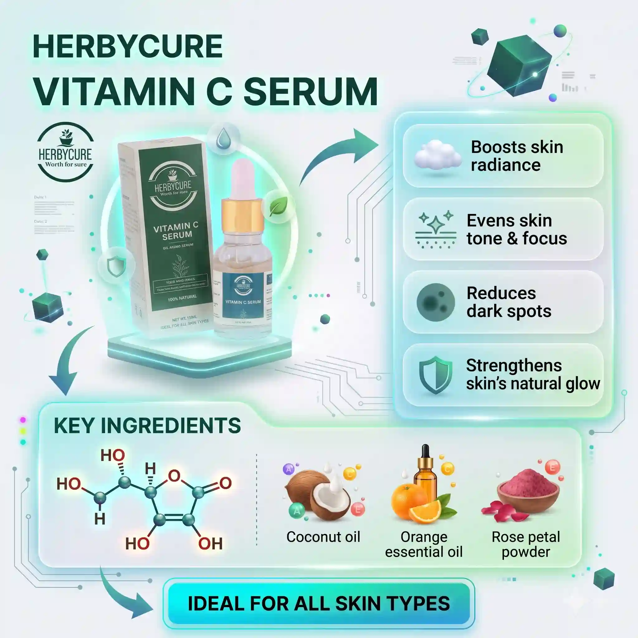 Vitamin C Face Serum