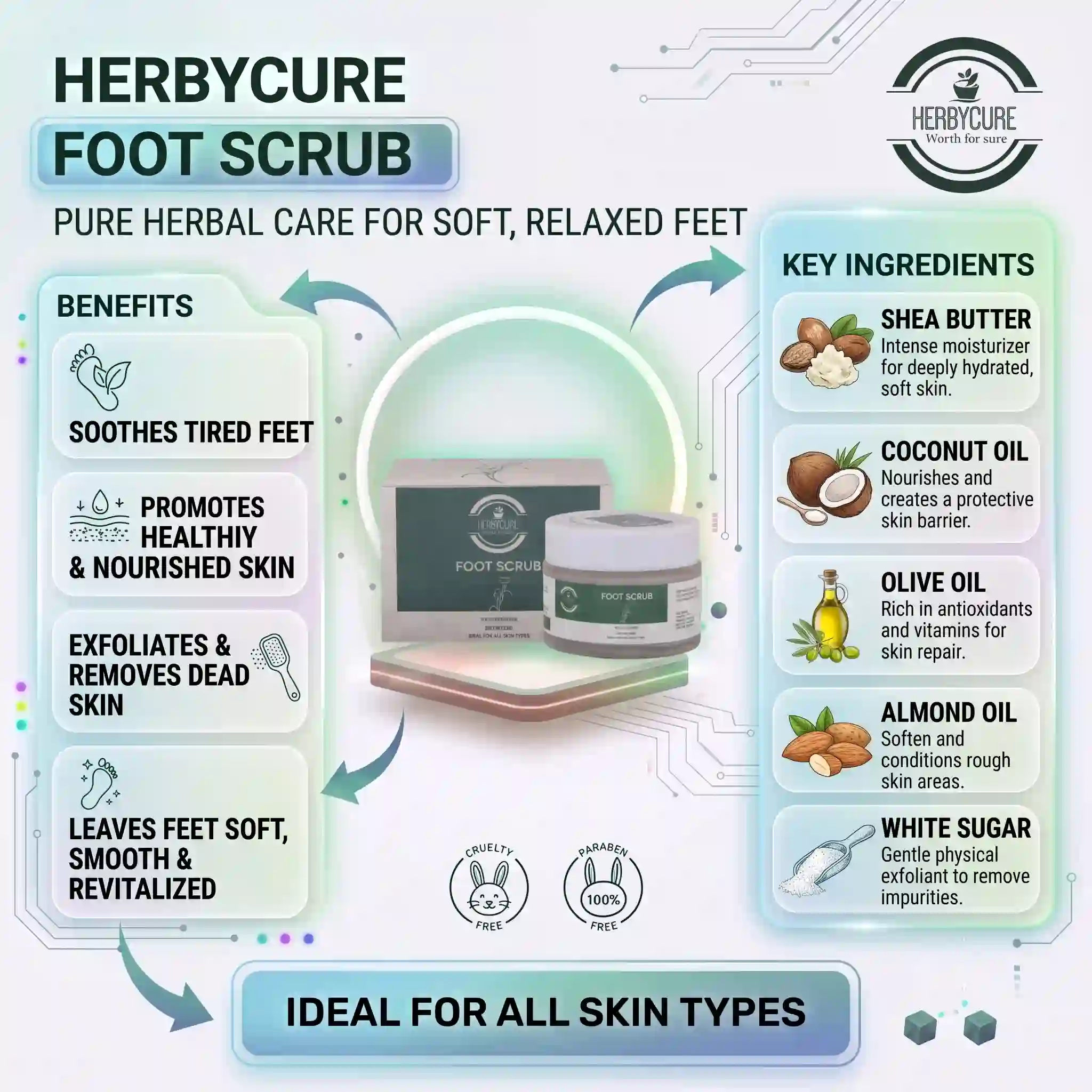 FOOT SCRUB - HBC - 86