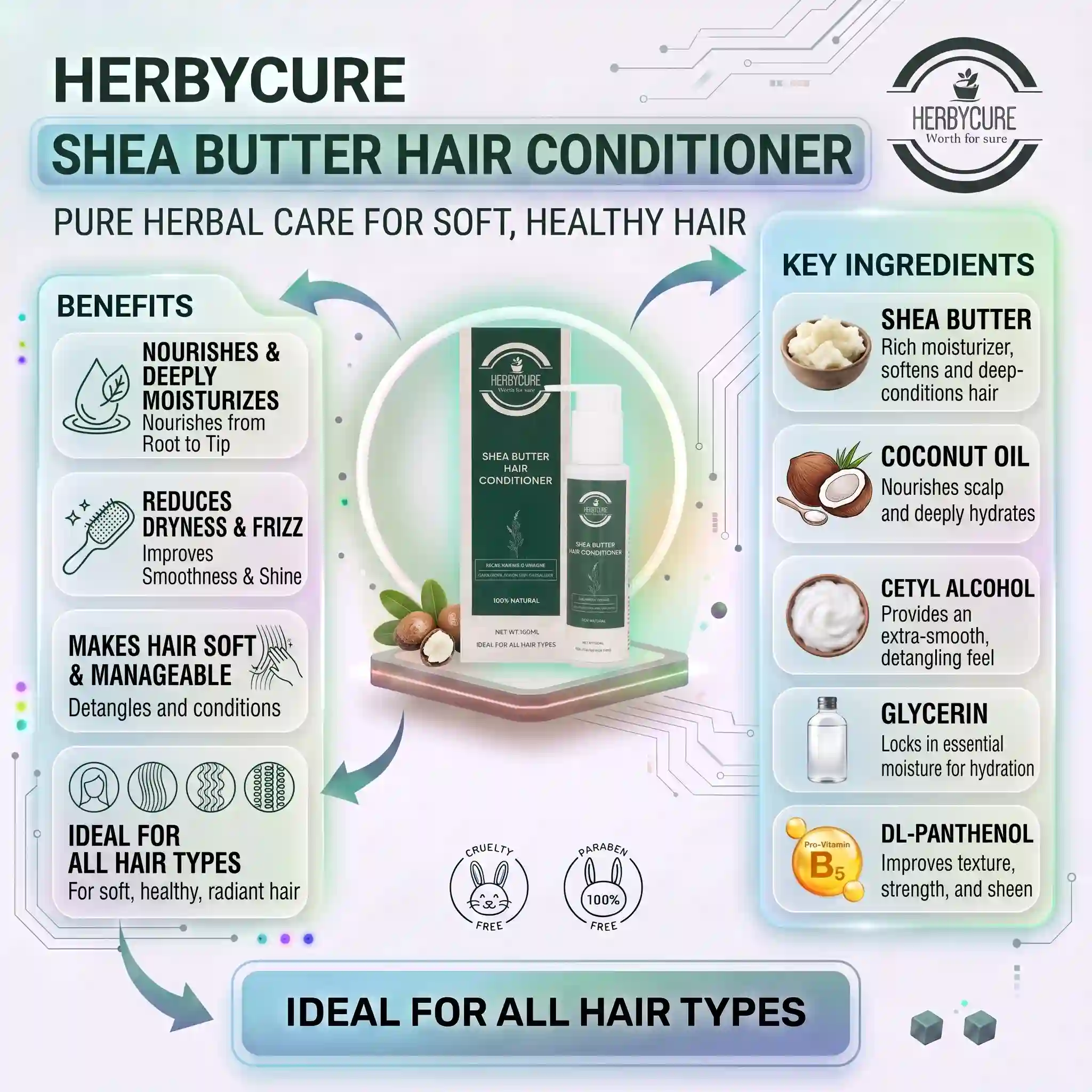 SHEA BUTTER HAIR CONDITIONER